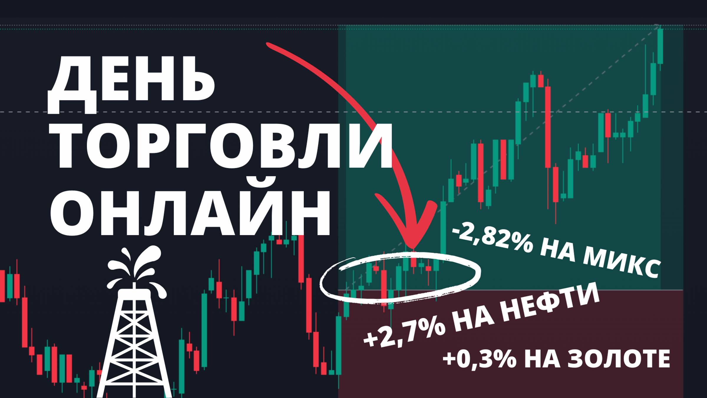 ТОРГУЮ ОНЛАЙН, ПОКАЗЫВАЮ СДЕЛКИ. ЗАРАБОТАЛА  ИЛИ СЛИЛА СЕГОДНЯ? СМОТРИ В ЭТОМ РАЗБОРЕ