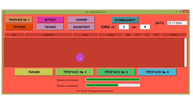 ПРОГНОЗЫ НА ФУТБОЛ И ХОККЕЙ. РЕЗУЛЬТАТЫ ЗА 13.11.2024, ОТЛИЧНАЯ РАБОТА ПРОГРАММЫ FORECASTER 2.2.1