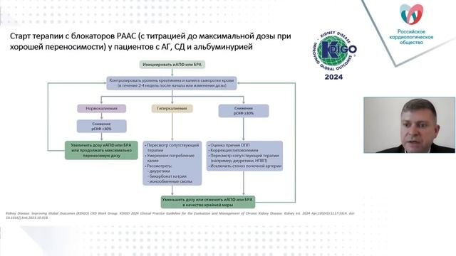 О чём «молчат» почки? Диалог нефролога и кардиолога об АГ и ХБП