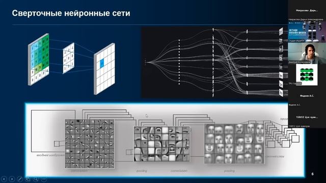 Промышленное применение компьютерного зрения - Д.А. Колесников