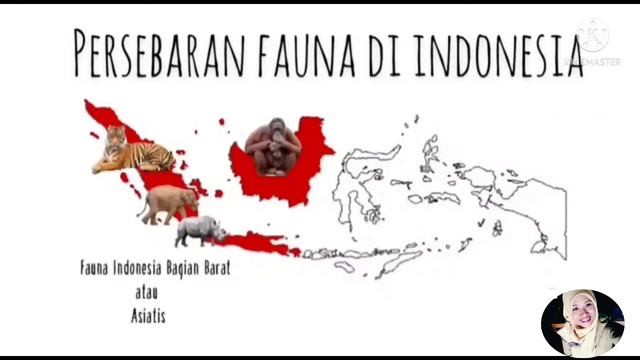 Persebaran Flora dan Fauna di Indonesia