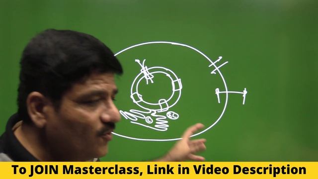 MVQ Video - Cell: The Unit of Life for NEET 2021 - Quick Revision with Dr. Sharma