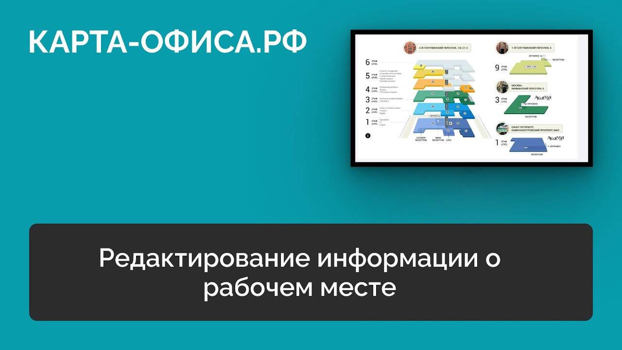 Редактирование рабочего места