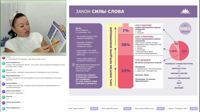 Как помочь клиенту решить внутренний конфликт. ЖВ. Ирина Орда