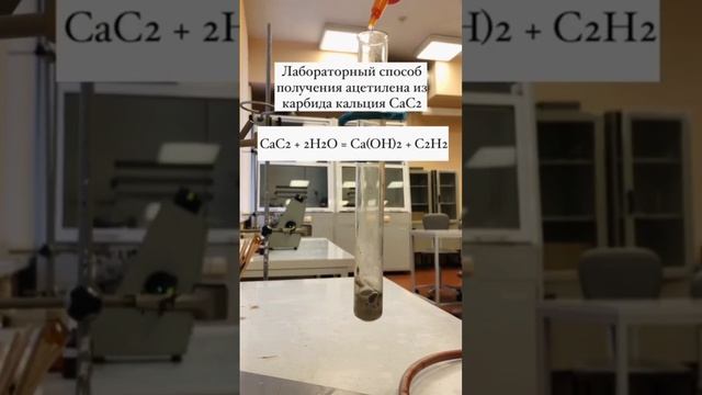 Горение этина.