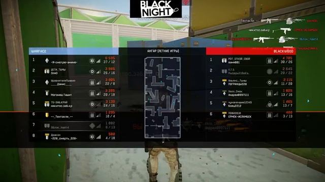 Warface | Учимся стрелять