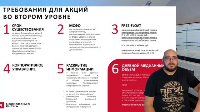 Лекция 15: Уровни листинга