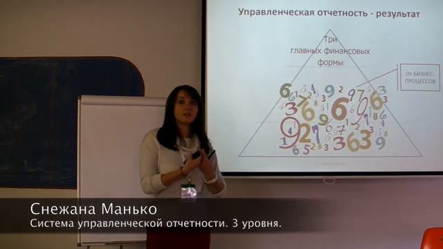 Система управленчекской отчтености: 3 уровня