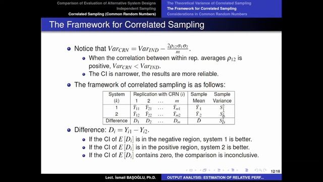 Simulation Modeling 97 Correlated Sampling (Common Random Numbers)