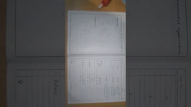 class 10 science chemistry chapter-4 carbon and it's compounds notes