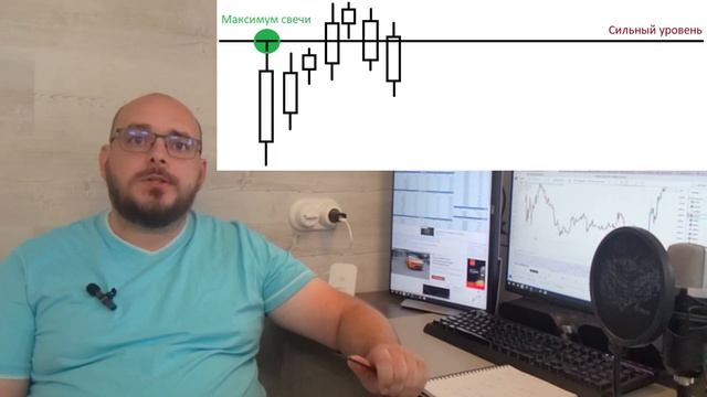 Лекция 12  Уровни поддержки и сопротивления  Теория