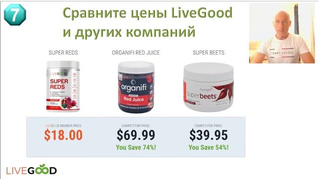 ПРОДУКТ ЗДОРОВЬЯ и ДОЛГОЛЕТИЯ АМЕРИКАНСКОГО  КЛУБА LIVIGOOD