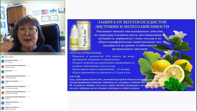 Пептиды