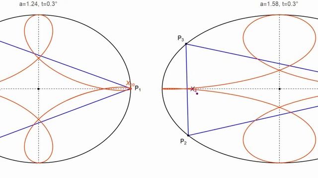 Elliptic Billiards: Locus of X(59) w/ Four Self-Intersections