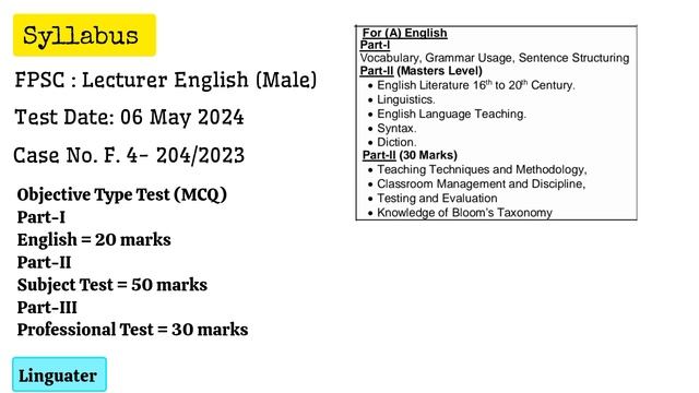 FPSC Lecturer English Updated Syllable for Male and Female - FPSC Lecturership English Syllabus 202
