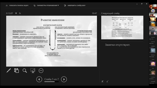 Конгресс 2022. День 1 #4. Павел Малахов. Теософия 19.11.22