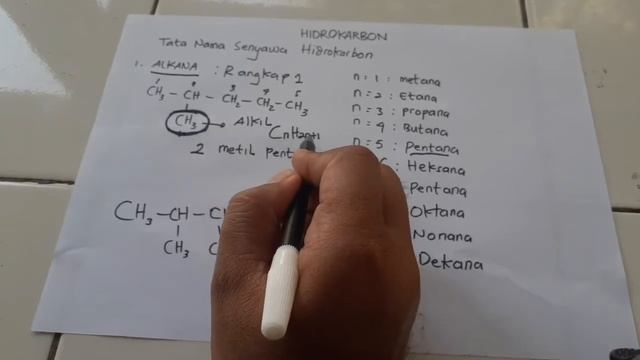 Ayo Belajar Tata Nama Senyawa Hidrokarbon