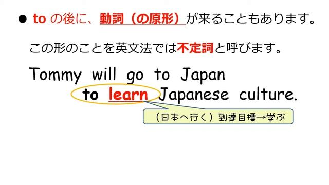 【それだけでいいの？】不定詞の本質～実用的な理解～【〇〇的用法で悩むこともこれでおしまい】to ＋動詞の原形が実用的に理解できる英文法