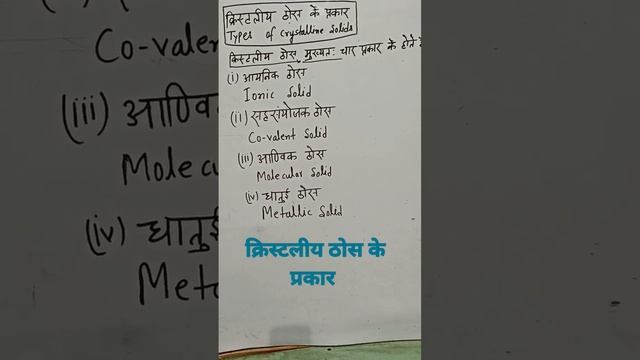 क्रिस्टलीय ठोस के प्रकार:आयनिक ठोस सहसंयोजक ठोस आण्विक ठोस और धात्विक ठोस की परिभाषा और उदाहरण।।