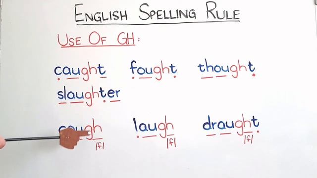 English Spelling Rules #8- Use of phonogram GH// Sound of GH// GH as /f/