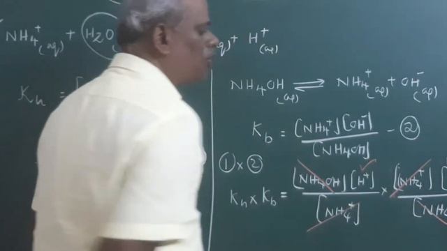 HYDROLYSIS OF SALT OF STRONGER ACIDS AND WEAKER BASES