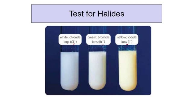 Tests for Gases, Cations & Anions Summary | IGCSE Chemistry | CAIE |Topic 12 | Ch.19