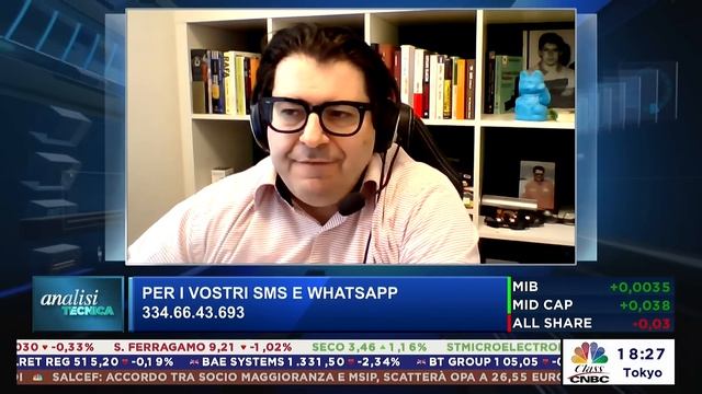 Analisi tecnica Class Cnbc 25.04.2024 ( IN BORSA NON SI GIOCA!)