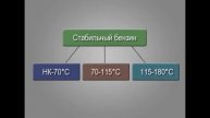 Видео №5. Какие фракции получают на АВТ?