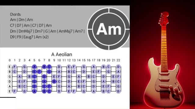 Seductive Blues Funk Guitar Backing Track Jam in Am(1)