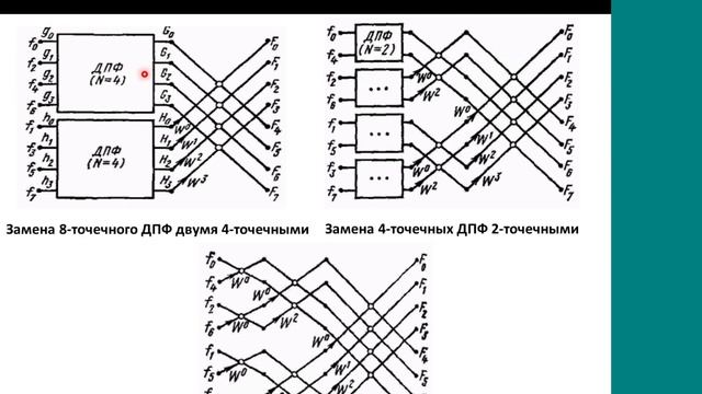 40. рцс л19