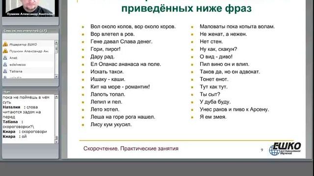 Практические занятия по выработке навыков скорочтения и быстрого запоминания...