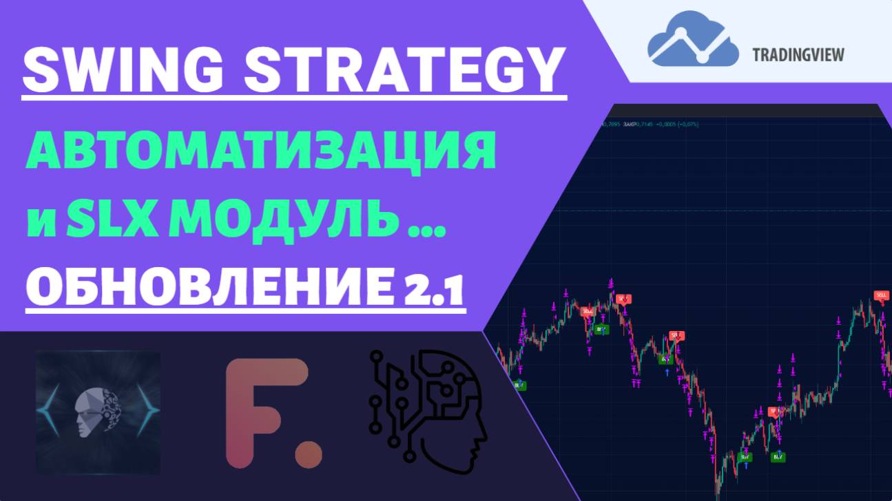 РАБОЧАЯ СТРАТЕГИЯ SMART SWING STRATEGY 2.1: БЕЗУБЫТОК, ТРЕЙЛИНГ-СТОП И АВТОМАТИЗАЦИЯ ЧЕРЕЗ ФИНАНДИ