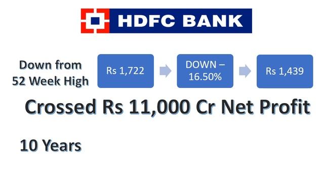 5 Diwali Stocks - Muhurat Stock for long term - HCL- HDFC Bank - ITC - Jubilant Food - Angel Brokin