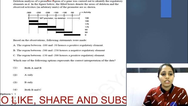 CSIR-NET 2020 QUICK REVISION WITH PREVIOUS YEAR QUESTIONS||REPLICATION AND TRANSCRIPTION||CSIR -JRF