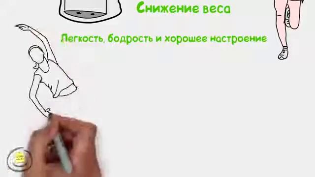 Полезное видео про воды