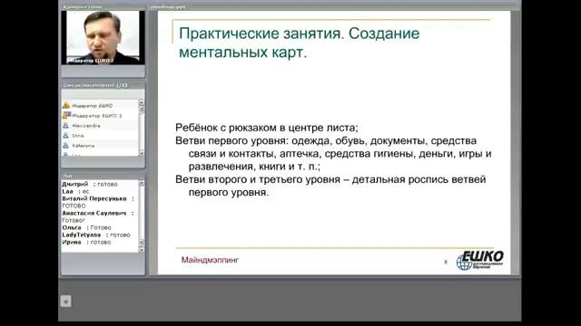 Практические занятия по выработке навыков быстрого чтения и запоминания... (2)