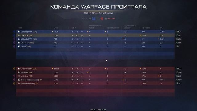 Глава Владуха ведет набор в клан