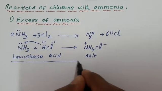 Reactions of Chlorine with Ammonia