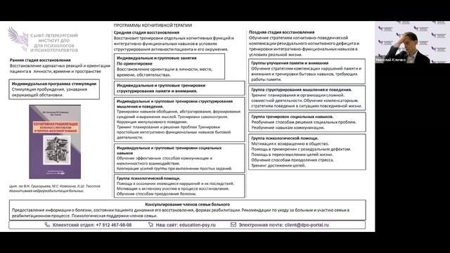 20. Формирование программы нейропсихологической коррекции и реабилитации 15.11.2024