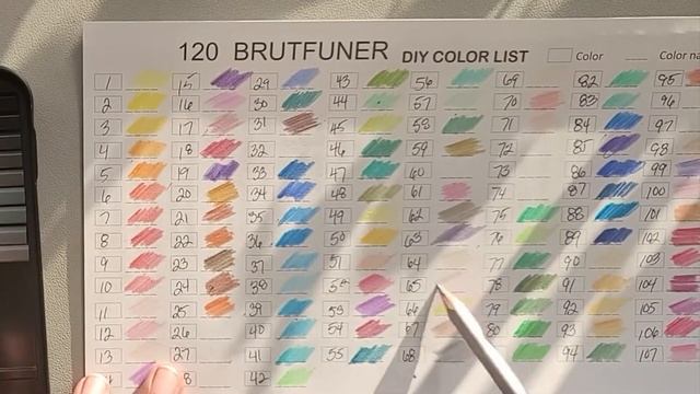 Brutfuner Oily Colored Pencils