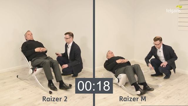 [Updated May 2023] Raizer 2 vs Raizer M Comparison Video | Which is best for me?