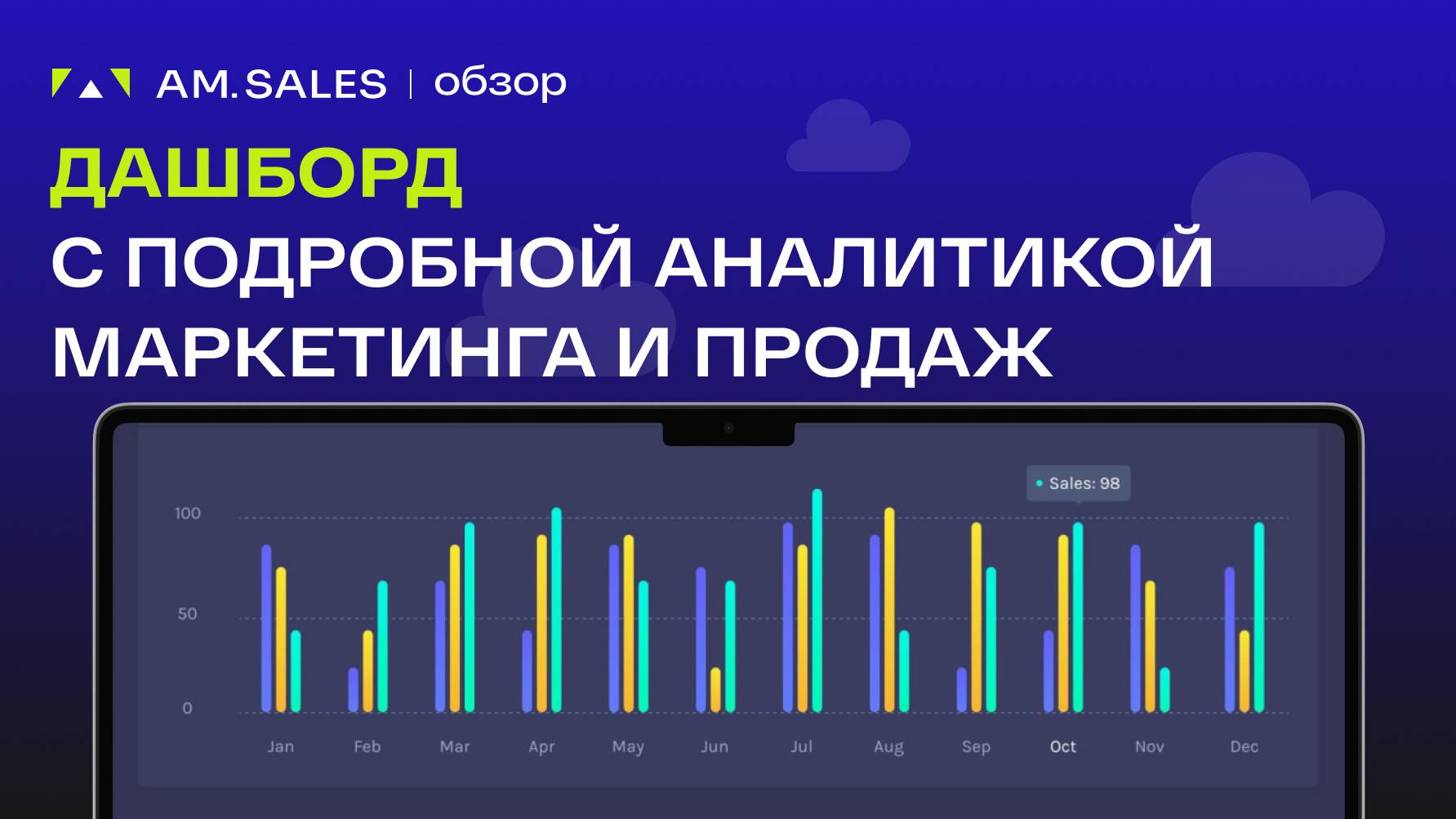 🚀 Аналитический дашборд для визуализации данных и аналитики ключевых показателей