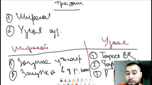 Стратегия по трафику при продажах своих знаний