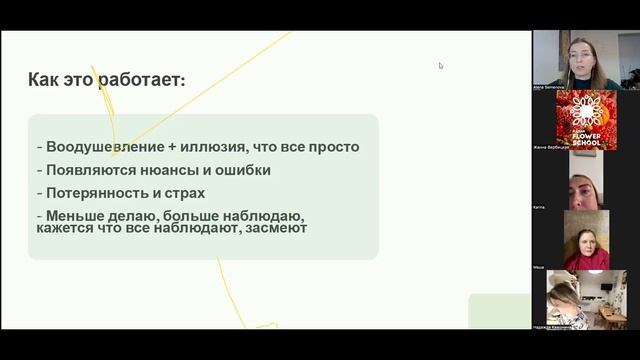 Встреча с психологом "Синдром самозванца", @kazanflowerschool 15 ноября