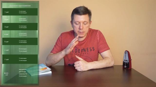 Доктор Наседкин о коронавирусе часть 2 Учимся дышать правильно