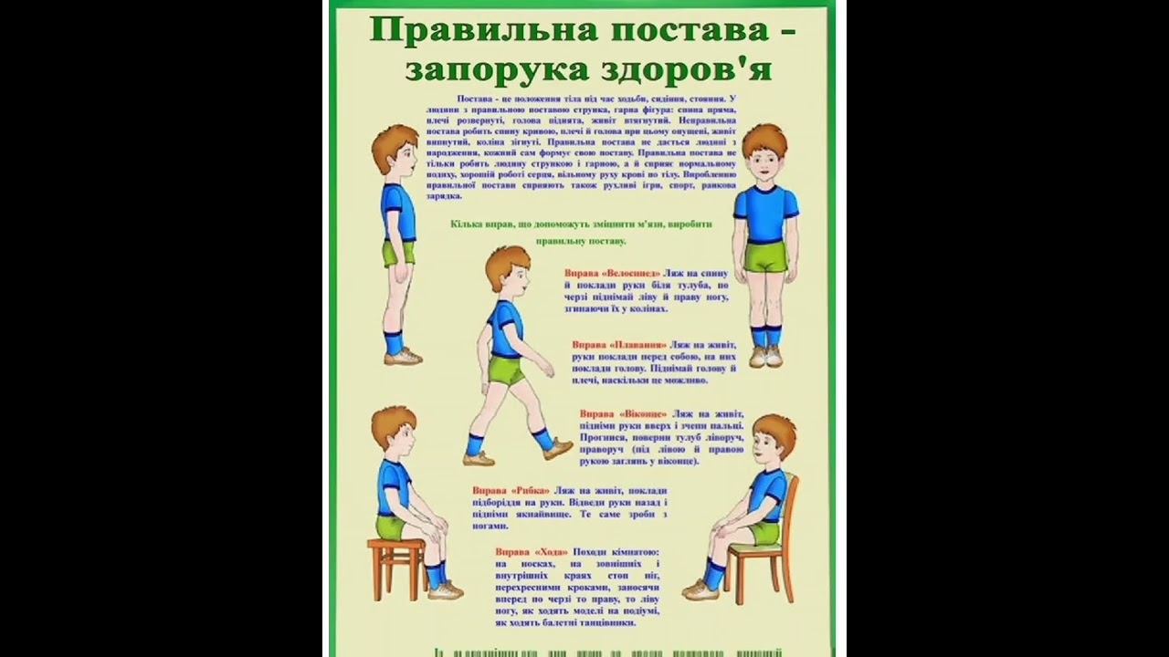Правильна постава - запорука здоров'я.