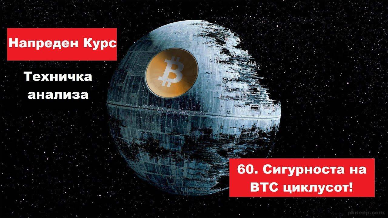 Крипто техничка анализа Напреден курс 60. BTC циклуси,halving и инфлација - Сигурноста на BTC циклус