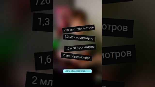 Самый главный параметр в ваших видео! #продвижение