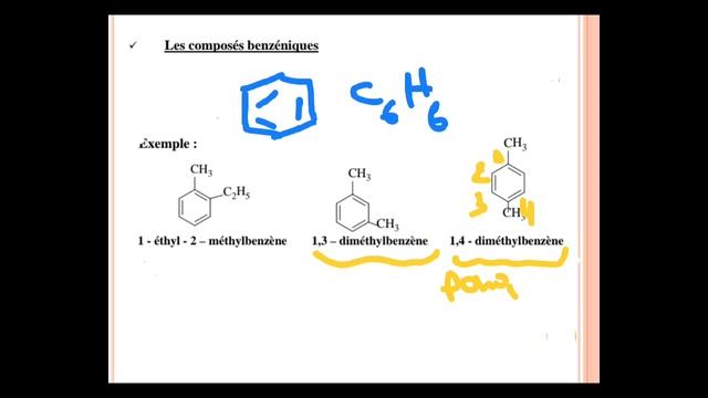 Chimie organique S3 part V - Nomenclature hydrocarbures cycliques, composés benzéniques et acides
