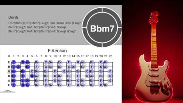 Seductive Blues Grove Guitar Backing Track Jam in Fm